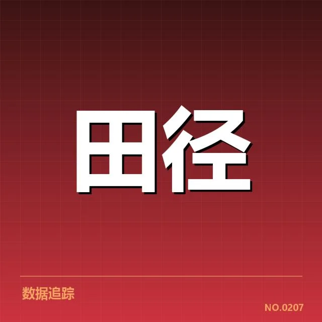 已确认的关键技术突破与代表运动员
